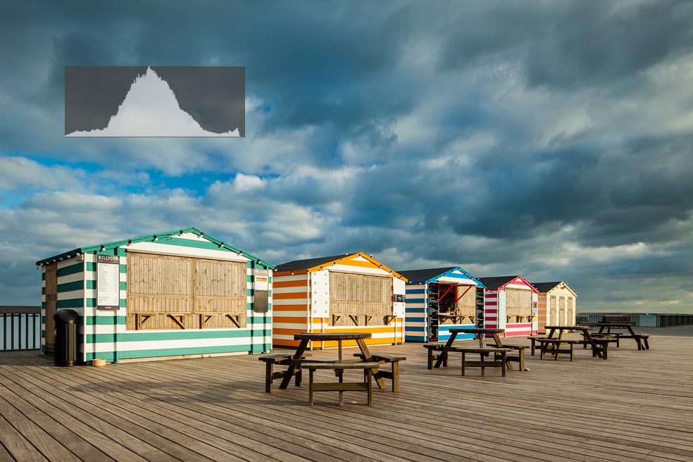 Winter on Hastings pier. Bell curve shaped histogram.