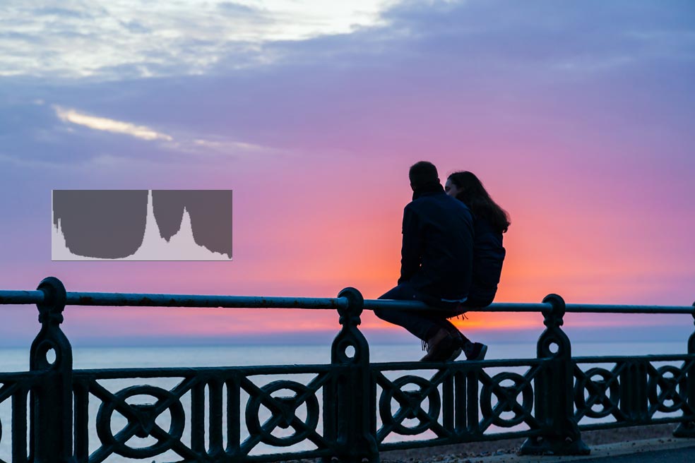 Sunset on Hove seafront. Histogram for a silhouette image.