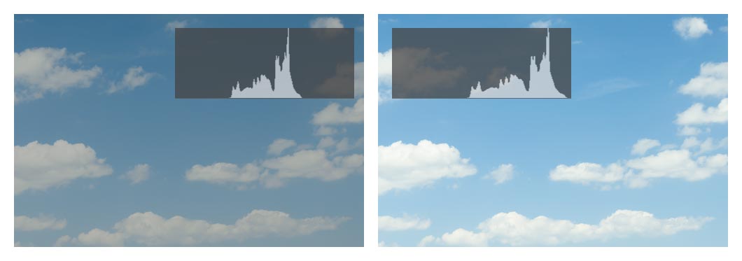 Exposing the sky properly. Histogram comparison.